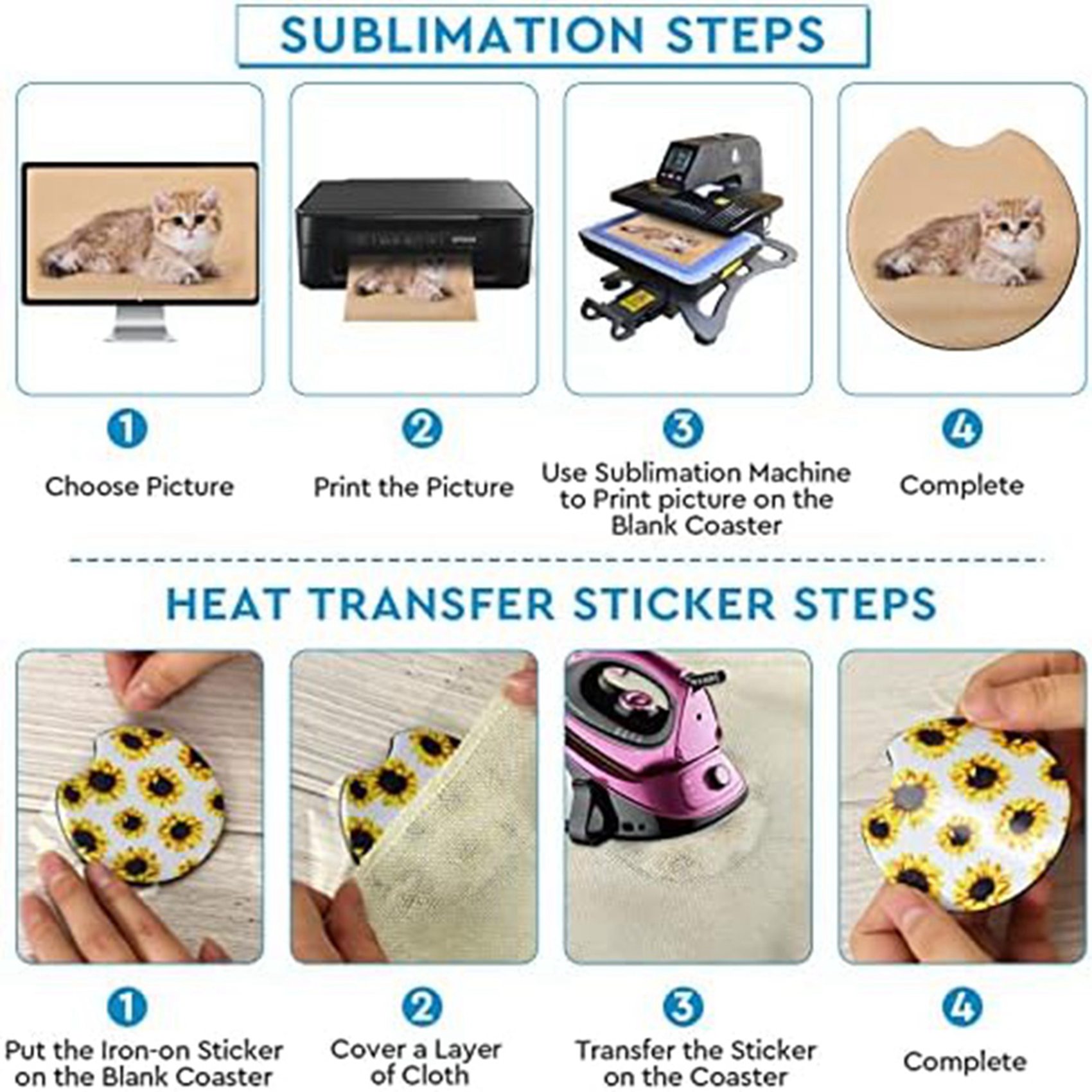 F-F 40PCS Square Sublimation B - Coaster Sublimation Blank avis et prix
